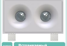 Photo of Что нужно знать о яркости LED ламп