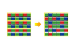 Расположение цветных фильтров на обычной CMOS-матрице по байеровской схеме и размещение фильтров на X-Trans CMOS III 