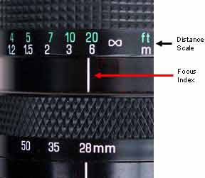 Hyperfocal scale on a lens