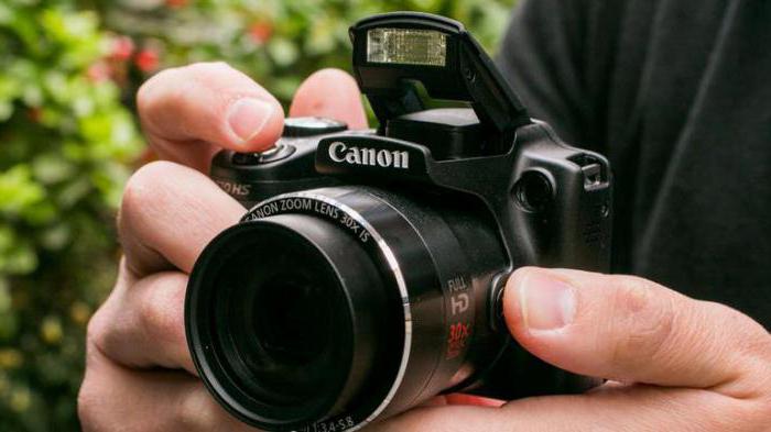 Canon sx510 hs