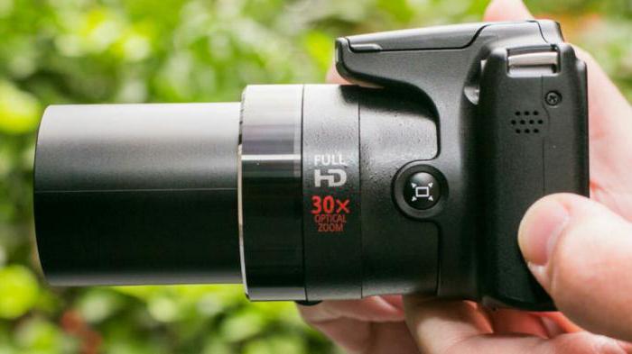 Canon sx510 hs цена