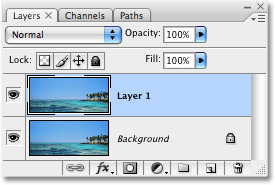 The Layers palette in Photoshop. Image © 2008 Photoshop Essentials.com.
