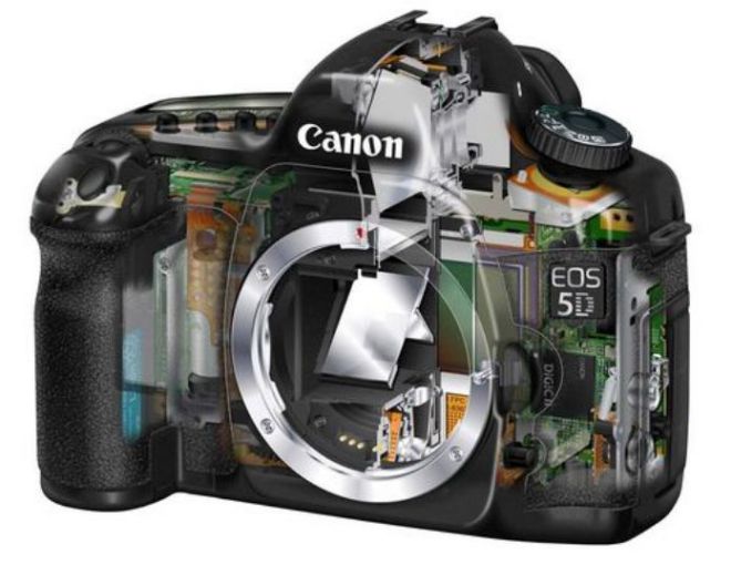 Матрица профессионального фотоаппарат
