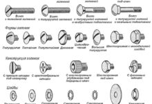 Photo of Выбор материала крепежа в зависимости от нагрузки и условий эксплуатации