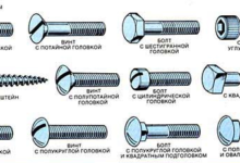 Photo of Особенности и классификация крепежных изделий