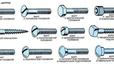 Photo of Особенности и классификация крепежных изделий